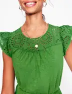 Juliet Broderie Short Dress-Paradise Green(Regular,2)