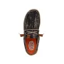 Wally Mossy Oak Country DNA - Camo(4)